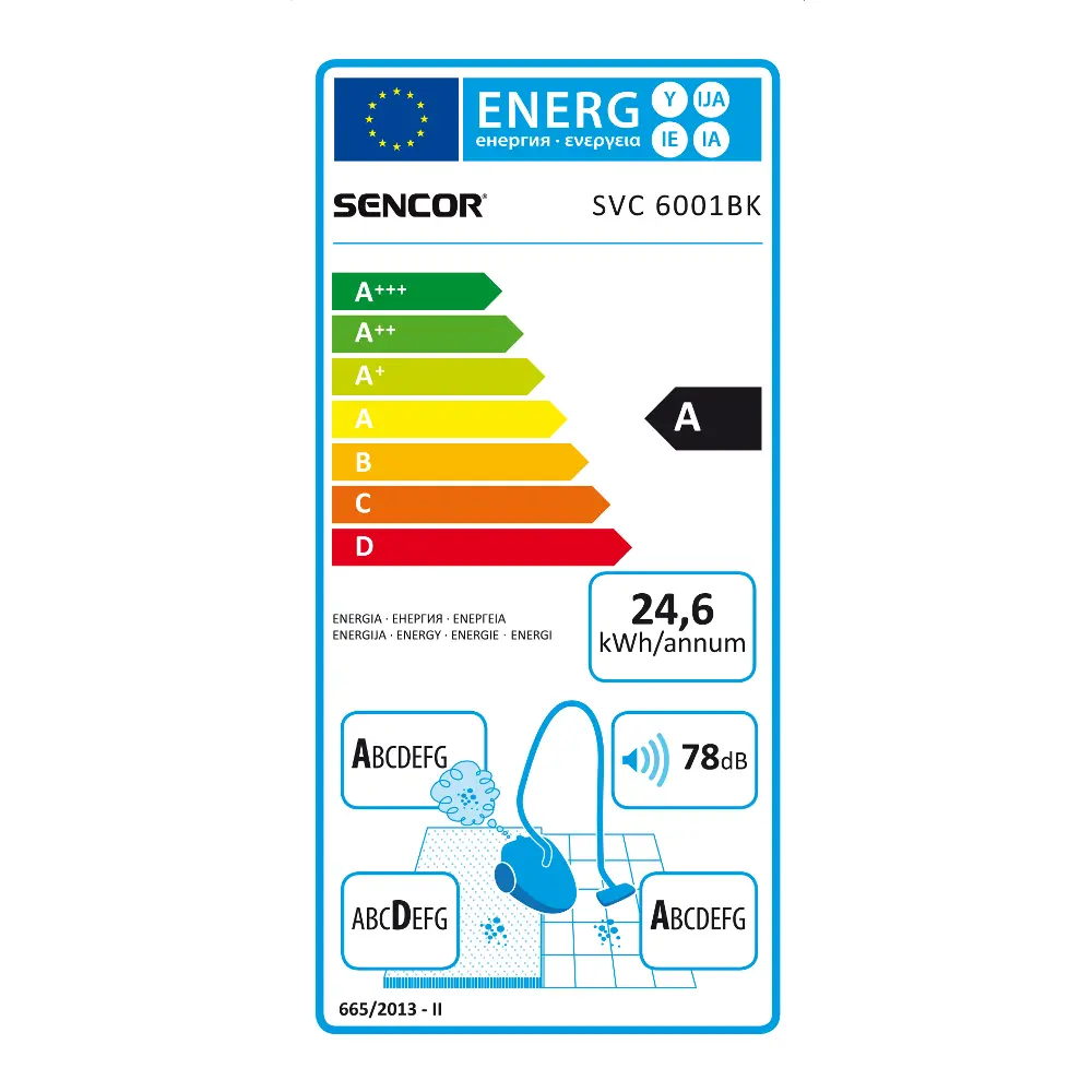 Sencor SVC 6001BK-EUE3 — Odkurzacz podłogowy — widok 21