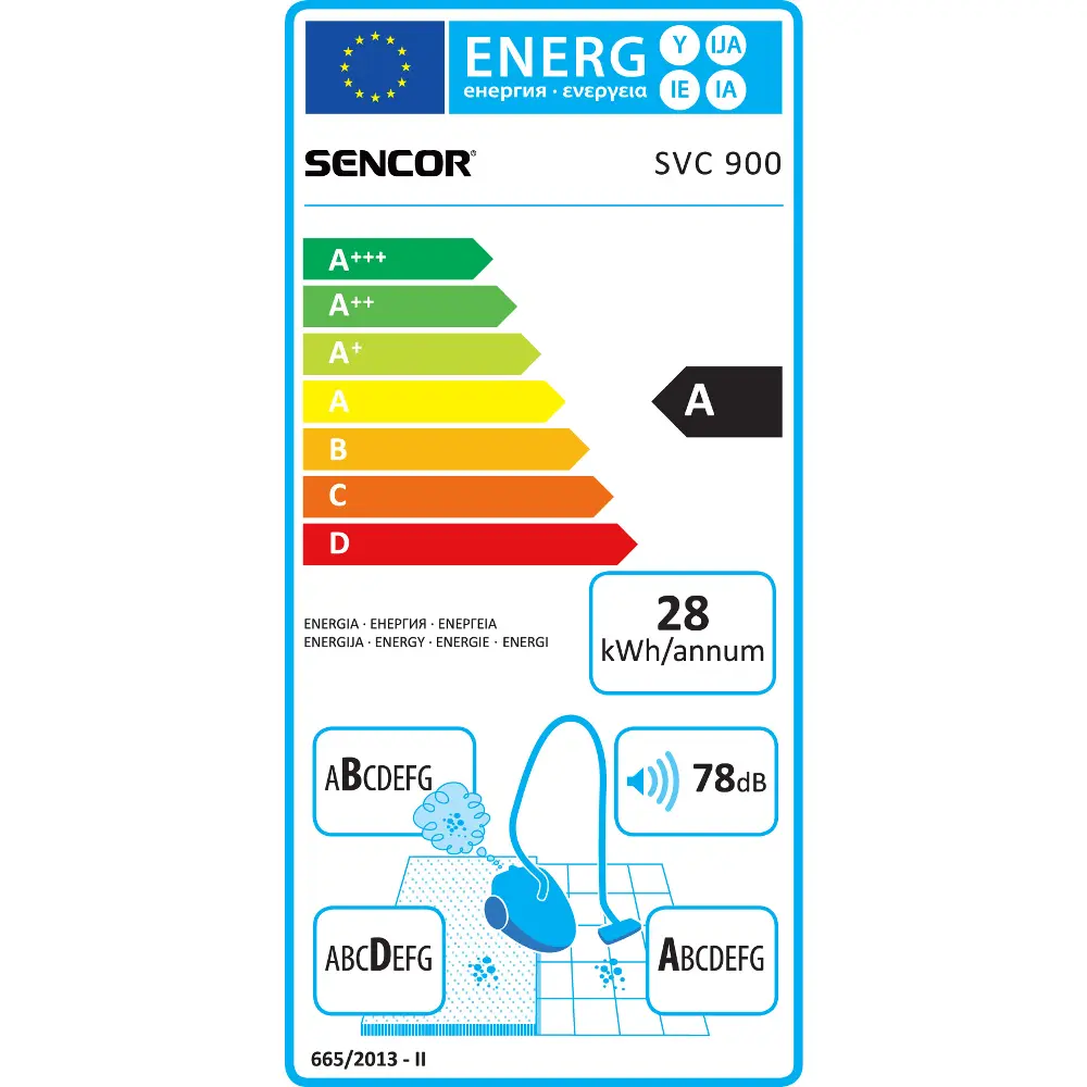 Sencor SVC 900-EUE3 — Odkurzacz bezworkowy — widok 21