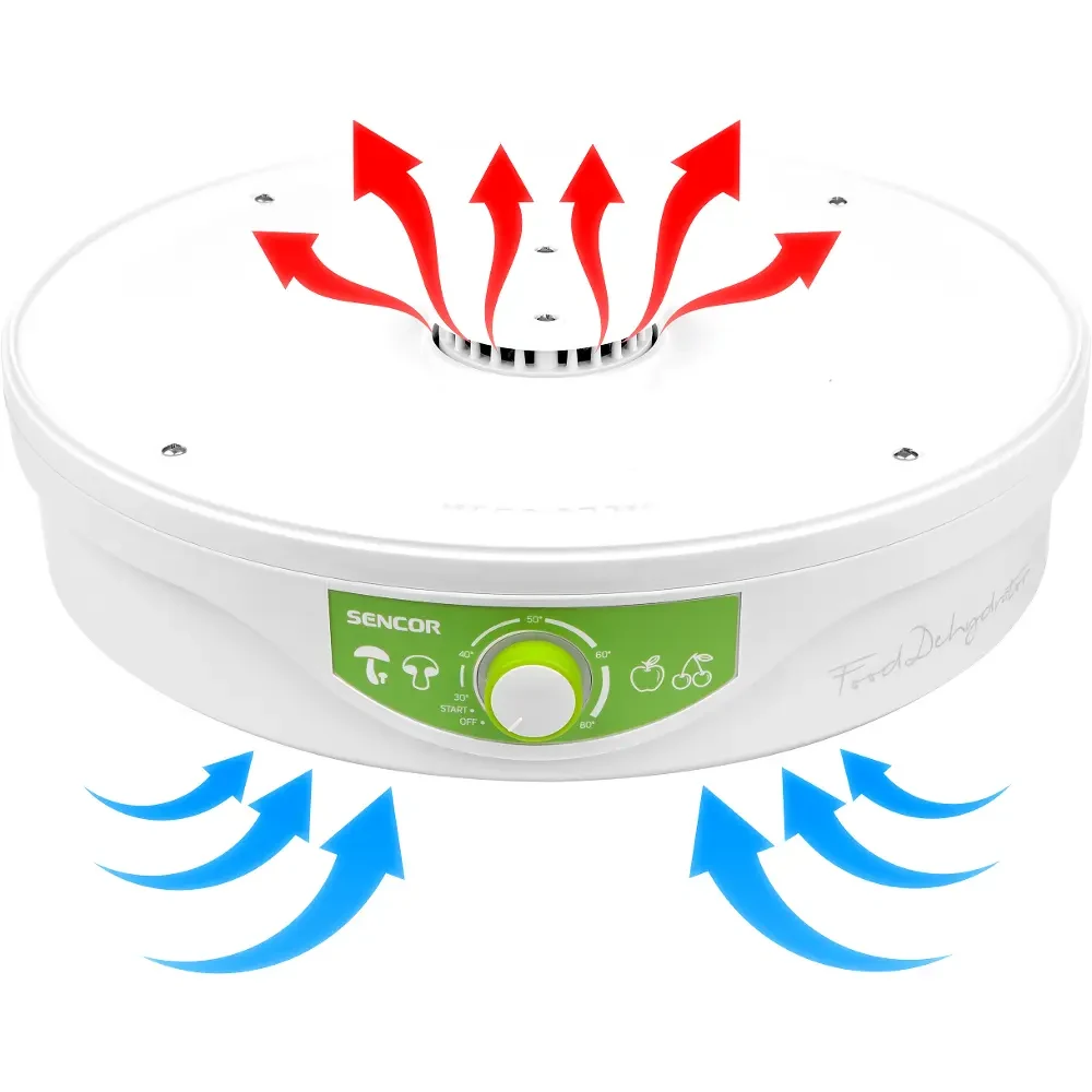 Sencor SFD 2105WH — widok 5