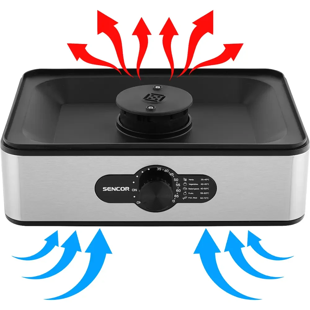 Sencor SFD 950SS — widok 7