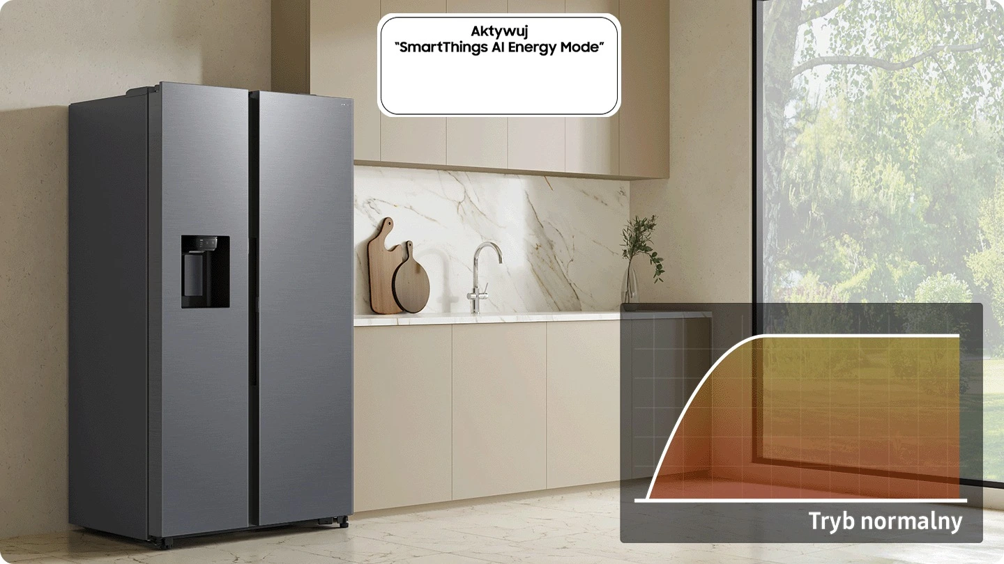 Samsung RS70F64KDTEO — Tryb AI Energy Mode