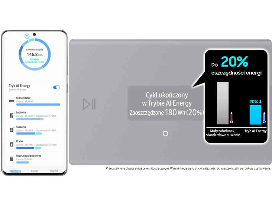 Samsung DV90DB8845GHU4 — Tryb AI Energy Mode
