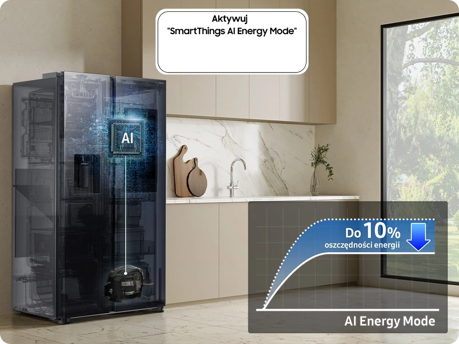 Samsung RS90F66BEFEO — Tryb AI Energy Mode