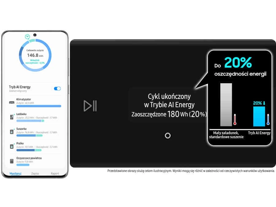 Samsung DV90DB8845GBU4 — Tryb AI Energy Mode