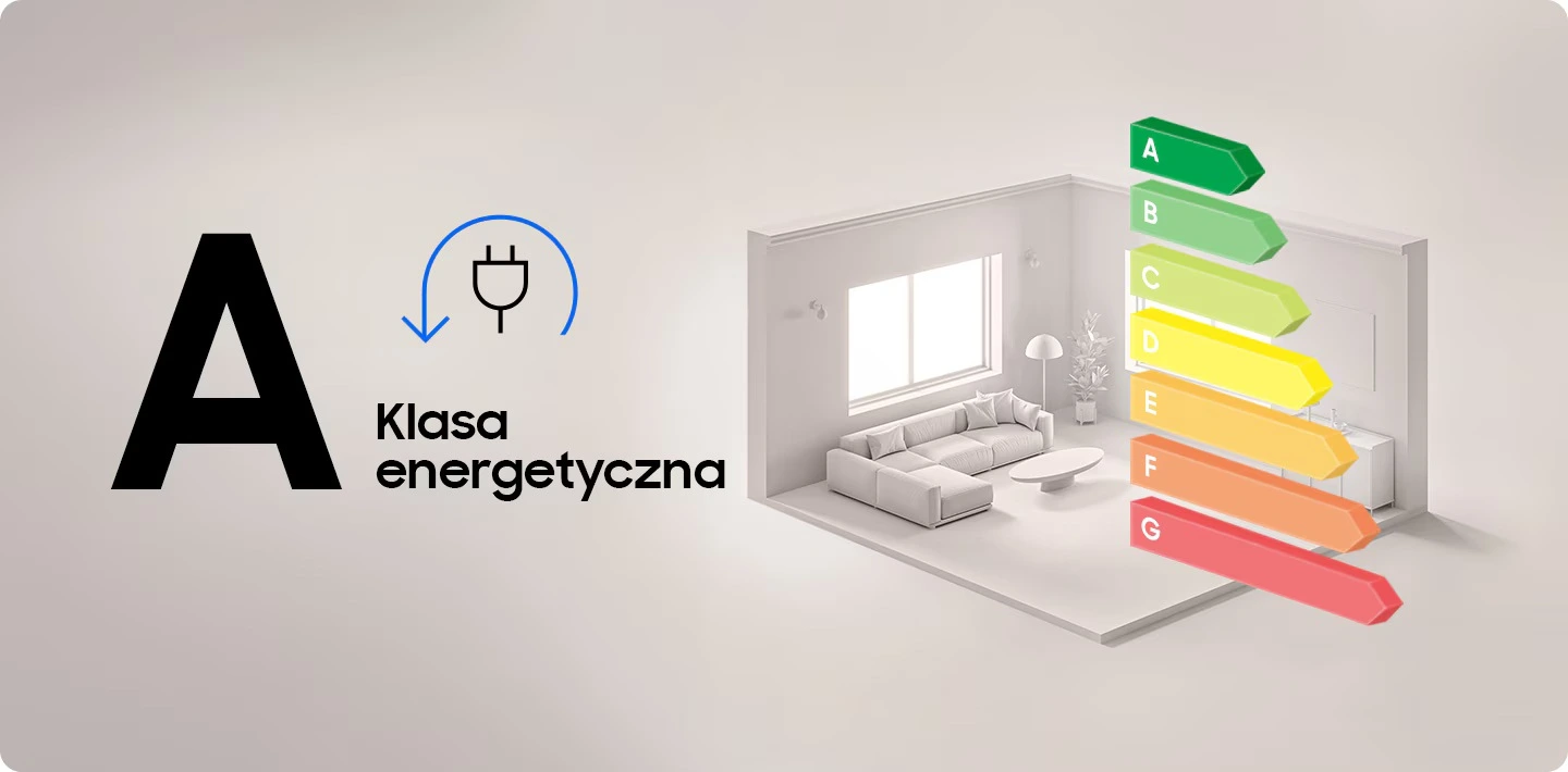 Samsung WW80FG5L32AEEO — Efektywność energetyczna