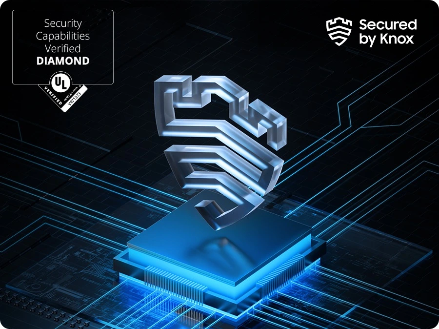 Samsung WF90H11C4ST2 — Ochrona połączonych funkcji Knox