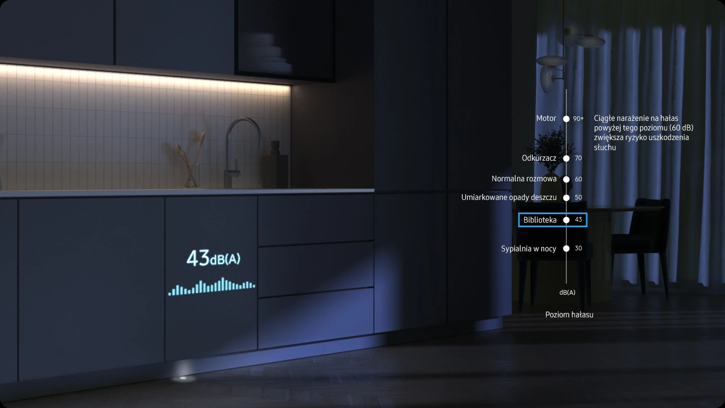 Samsung DW60DG790B00U1 — Program Extra Cichy