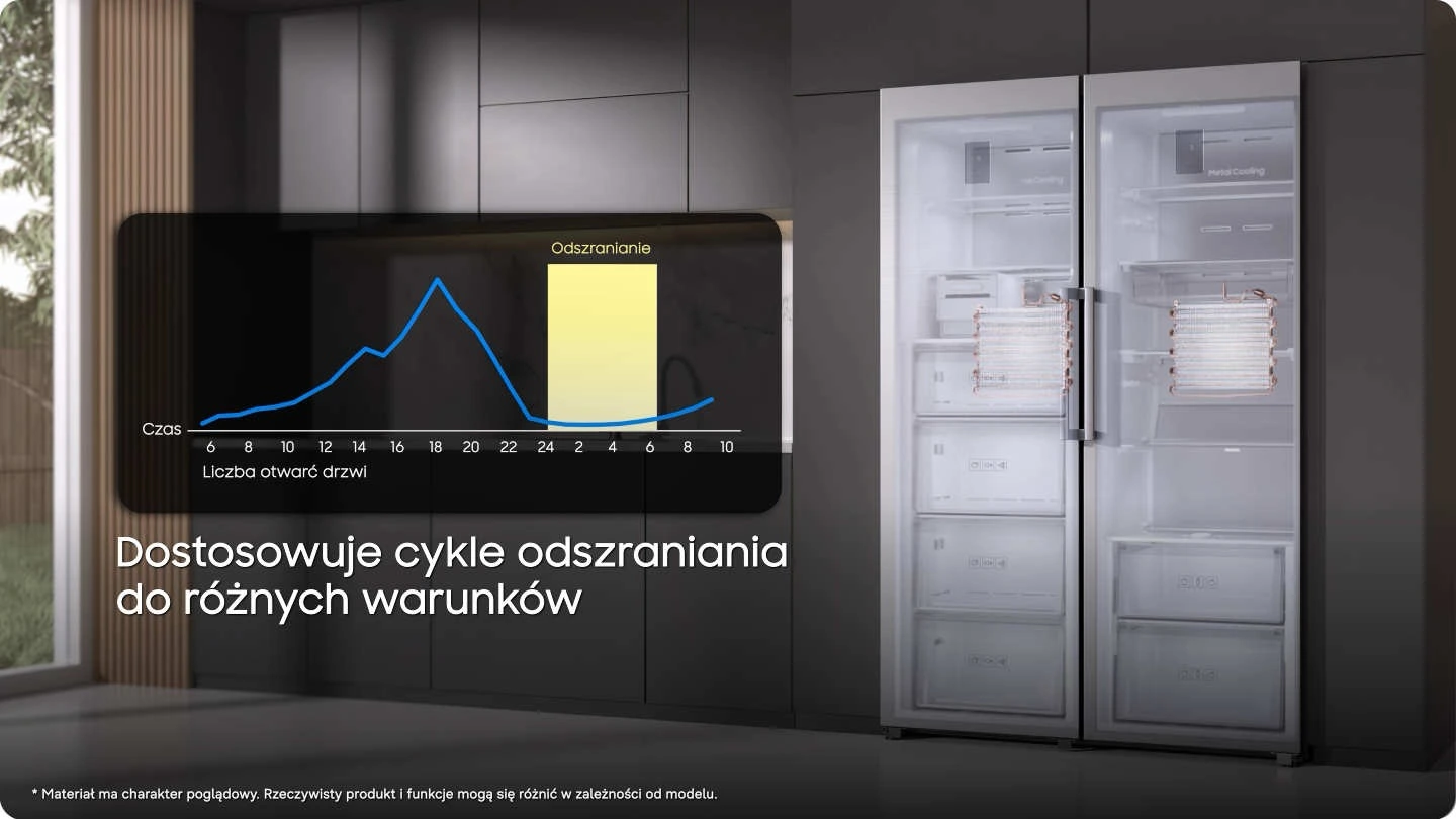 Samsung RZ80H32HDFEO — AI Precise Cooling