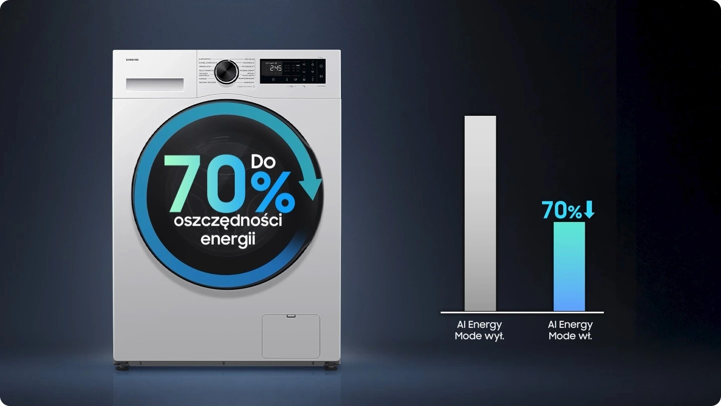 Samsung WD90HG5U34BEEO — Tryb AI Energy Mode