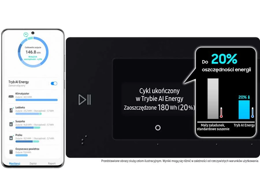 Samsung DV90DG6845LBU4 — Tryb AI Energy Mode