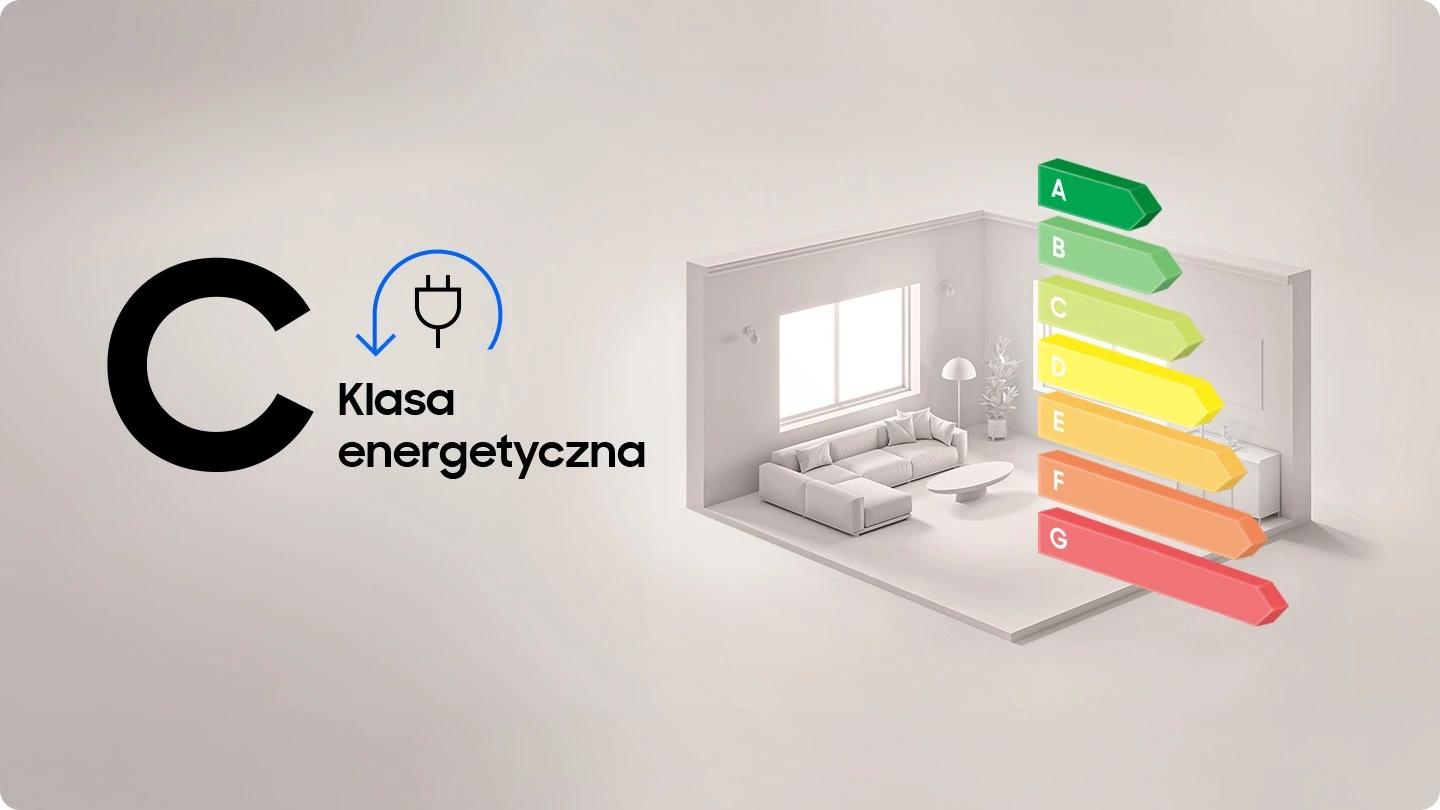 Samsung DV80DG52B0AEEO — SmartThings Energy