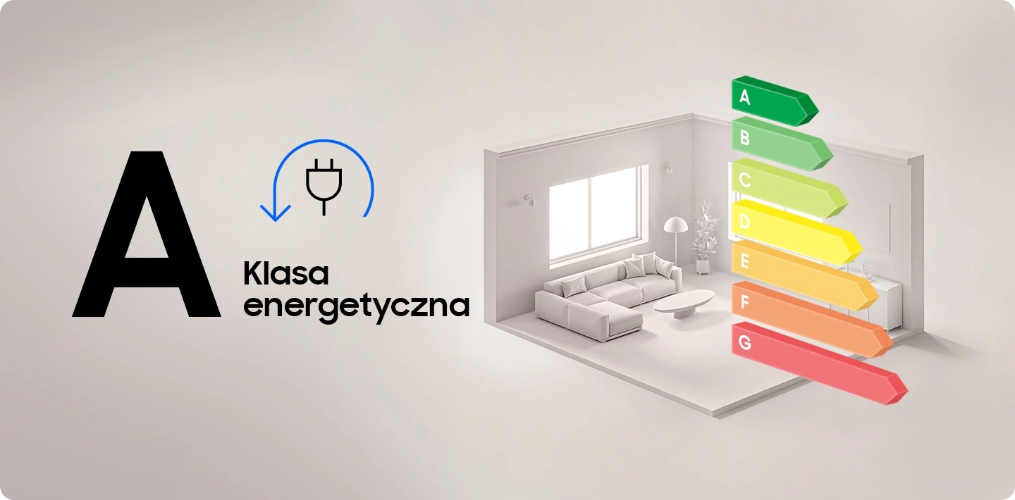 Samsung WW80FG3M05AWEO — Efektywność energetyczna