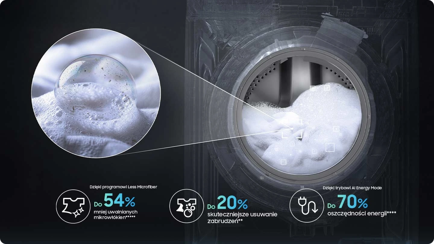 Samsung WD10HG6U94BBU4 — AI EcoBubble