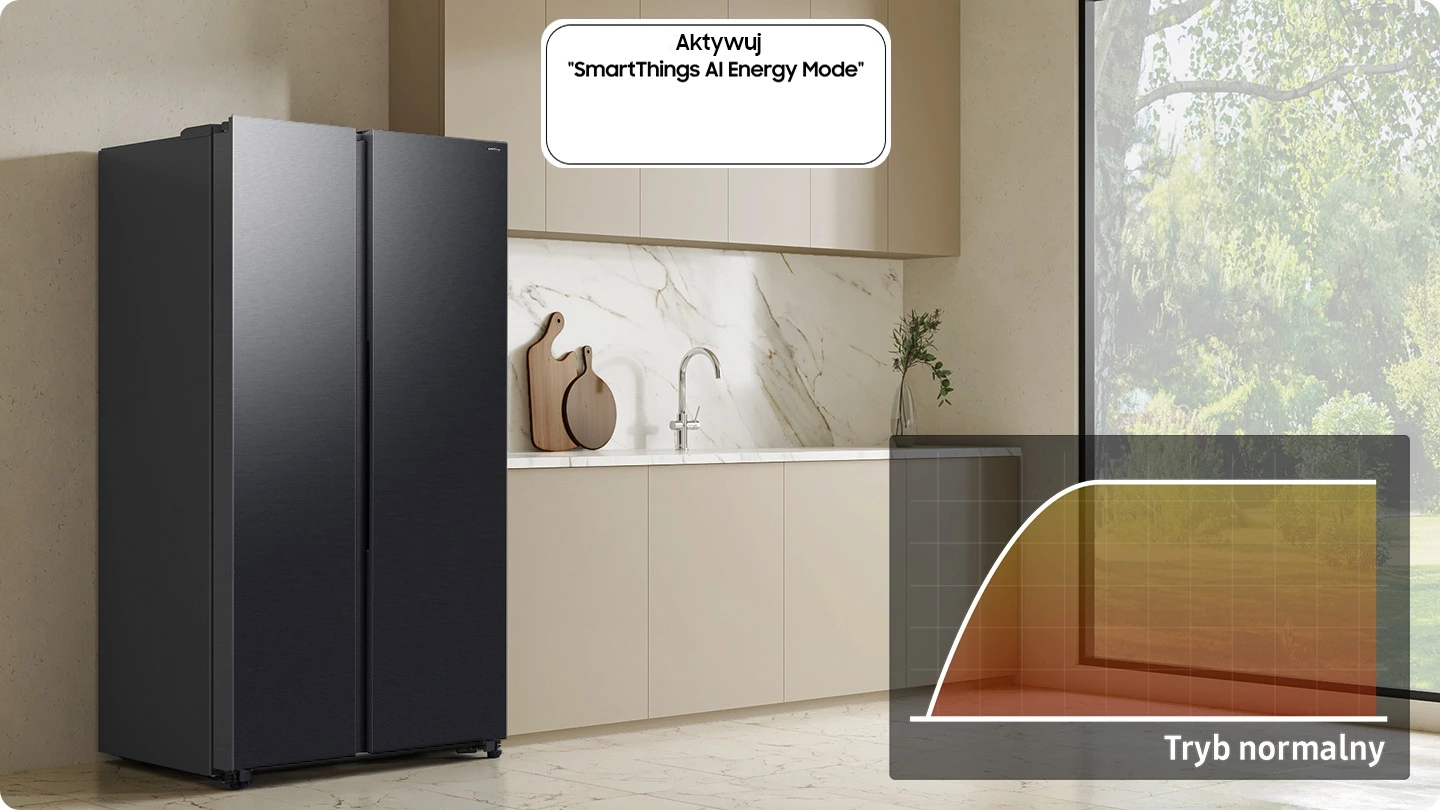 Samsung RS70F65QEFEO — Tryb AI Energy Mode