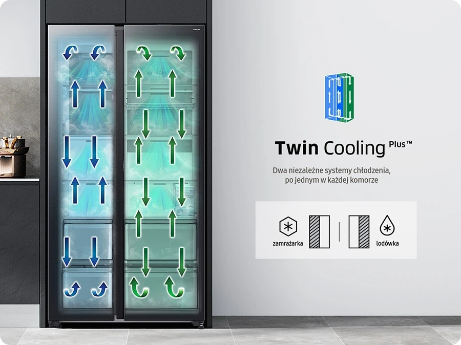 Samsung RS80F66KBFEO — Twin Cooling