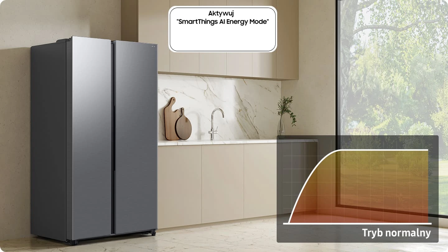 Samsung RS70F65QETEO — Tryb AI Energy Mode