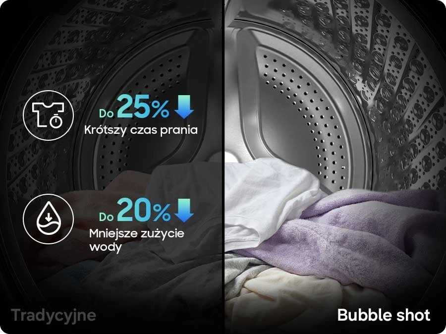 Samsung WF90H11C4ST2 — Bubble Shot