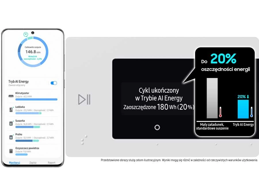 Samsung DV90DB7845GWU4 — Tryb AI Energy Mode