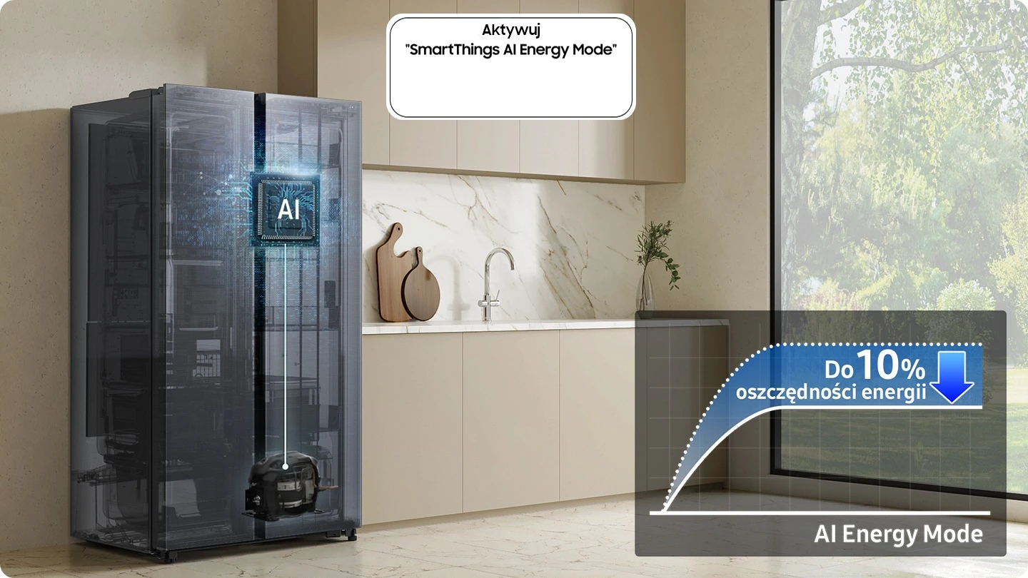 Samsung RS70F65QEFEO — Tryb AI Energy Mode