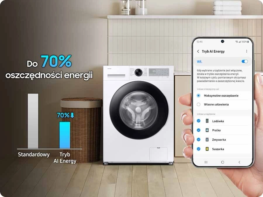 Samsung WW80FG5L32AHEO — Tryb AI Energy Mode