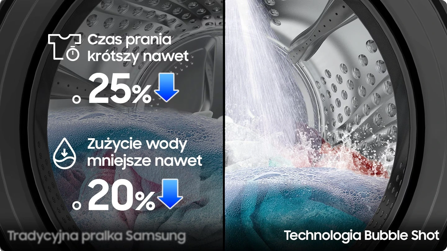 Samsung WD90DG6G94BBU4 — Bubble Shot