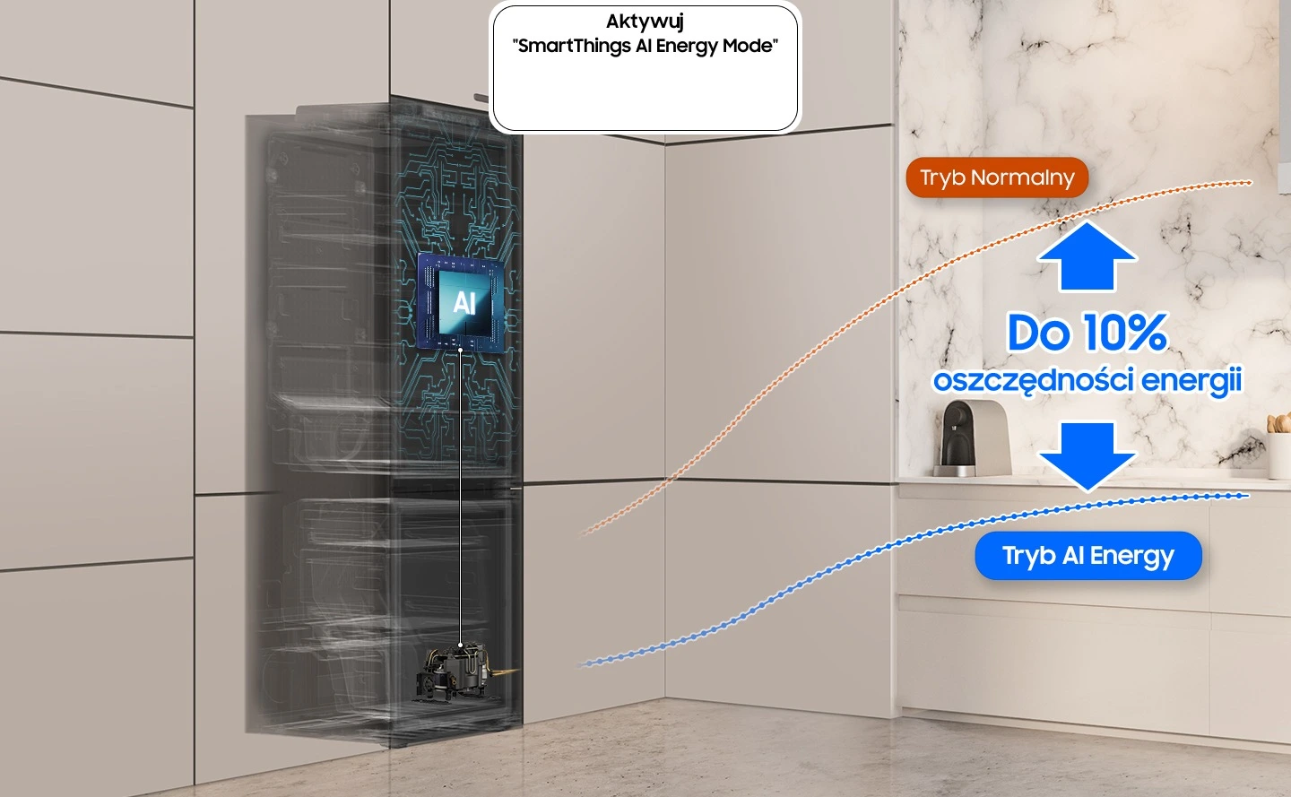 Samsung BRB70F30AEF0EO — Tryb AI Energy Mode