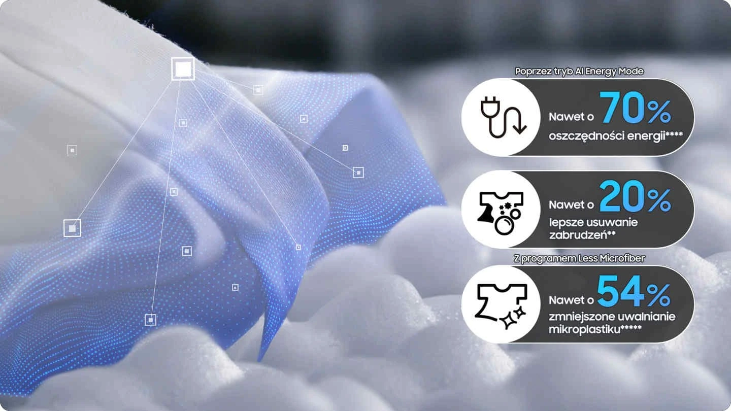 Samsung WW11DG5B25AEEO — AI EcoBubble