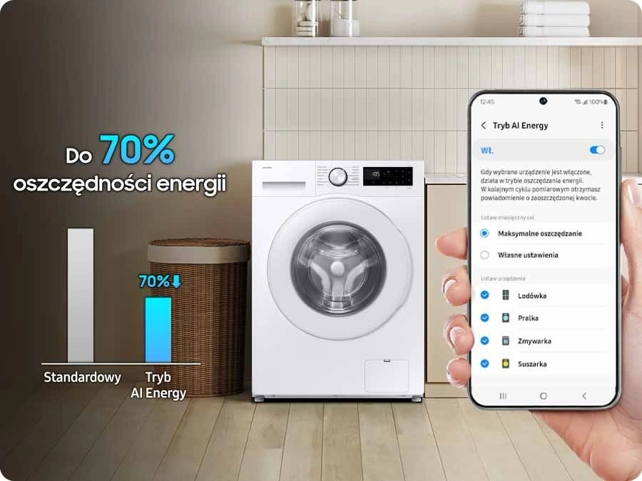 Samsung WW80FG5L32TEEO — Tryb AI Energy Mode