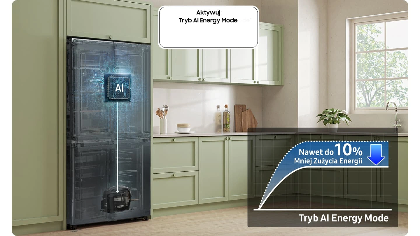 Samsung RF65DG960EB1EO — Tryb AI Energy Mode