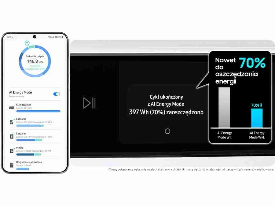 Samsung WD90DG6G94BBU4 — Tryb AI Energy Mode