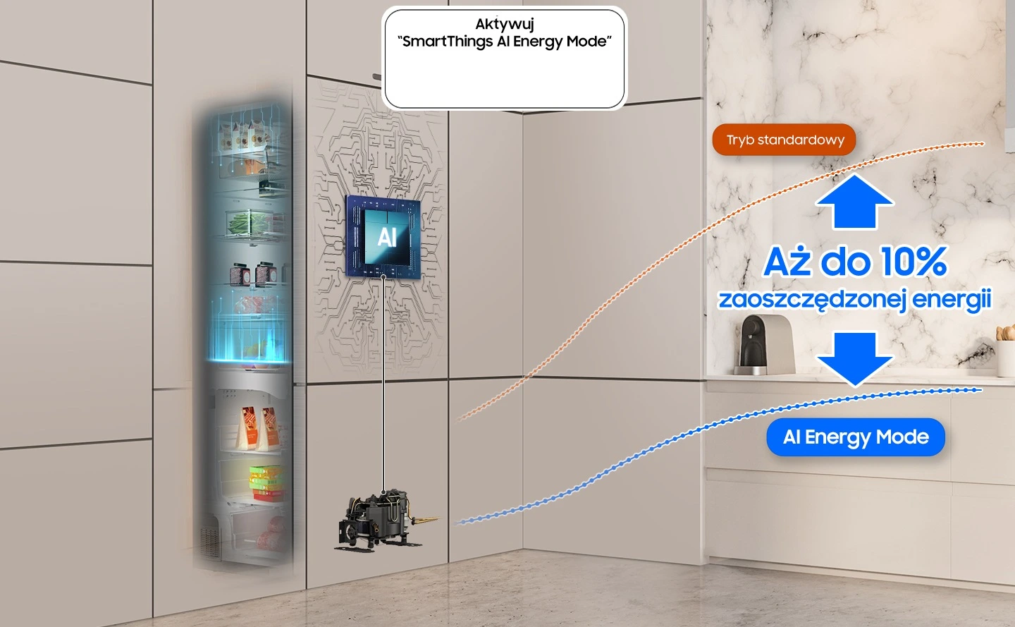 Samsung BRB38G705DWWEF — Tryb AI Energy Mode