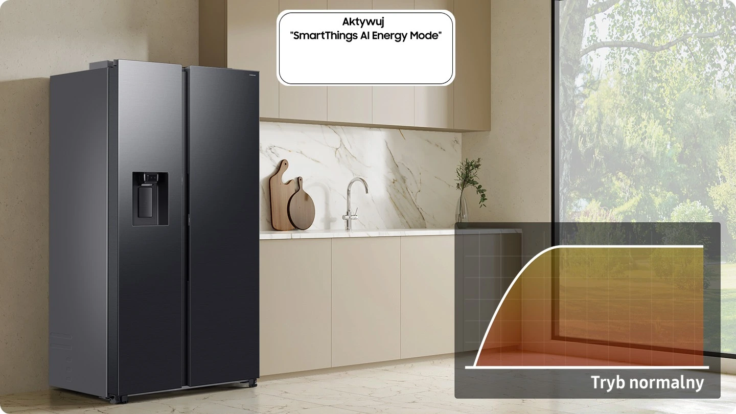 Samsung RS80F66KBFEO — Tryb AI Energy Mode
