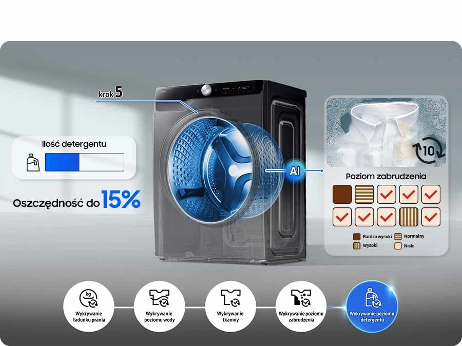 Samsung WD90DG6G94BBU4 — Pranie Optymalne AI