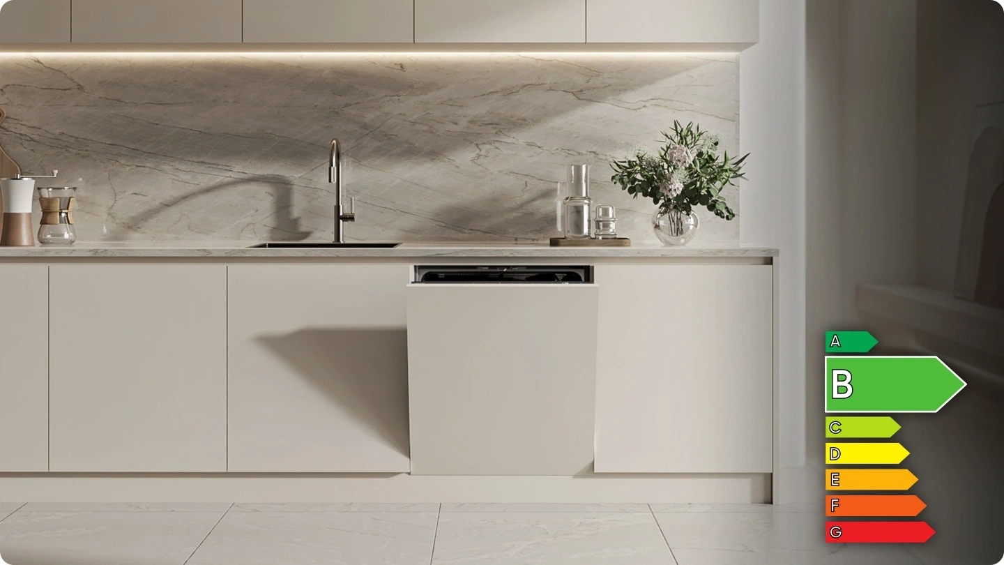Samsung DW80H73QBB0U1 — Efektywność energetyczna