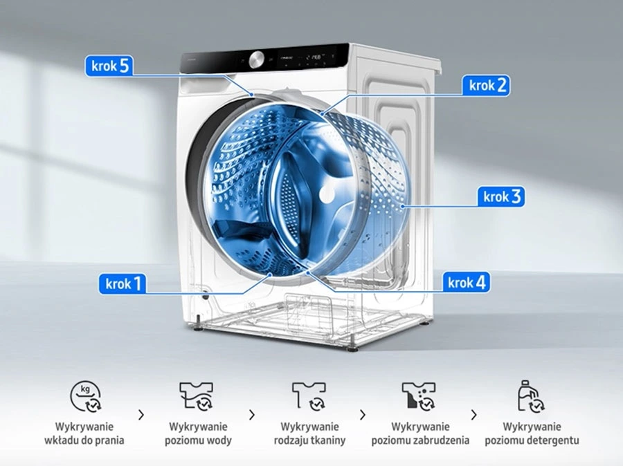 Samsung WW11DG6B85LKU4 — Pranie Optymalne AI