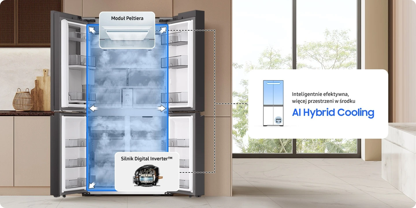 Samsung RM90F67CECEO — AI Hybrid Cooling