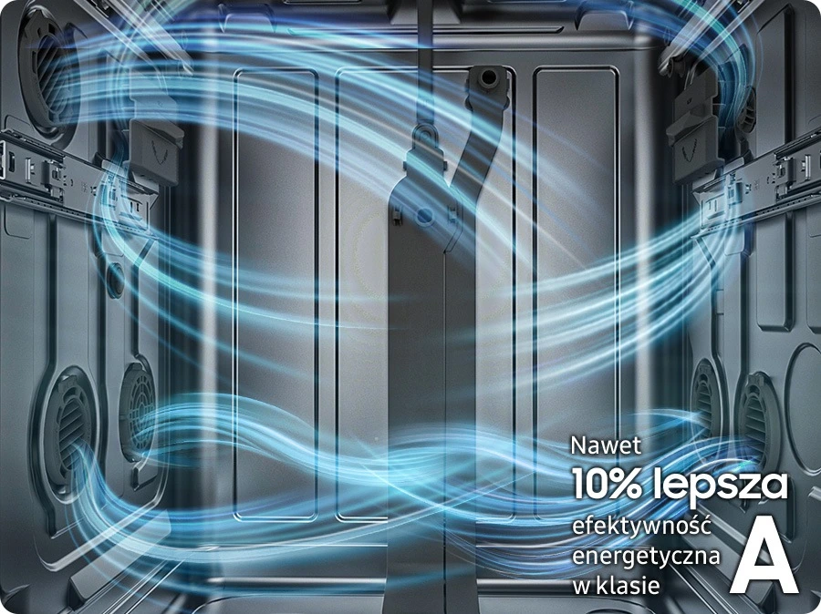 Samsung DW90H79H1B0U1 — Wentylacja Active Dry