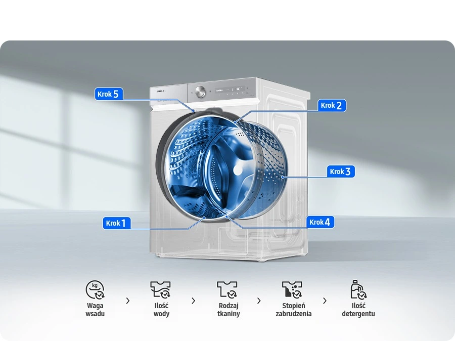 Samsung WW90DB8U95GHU4 — Pranie Optymalne AI