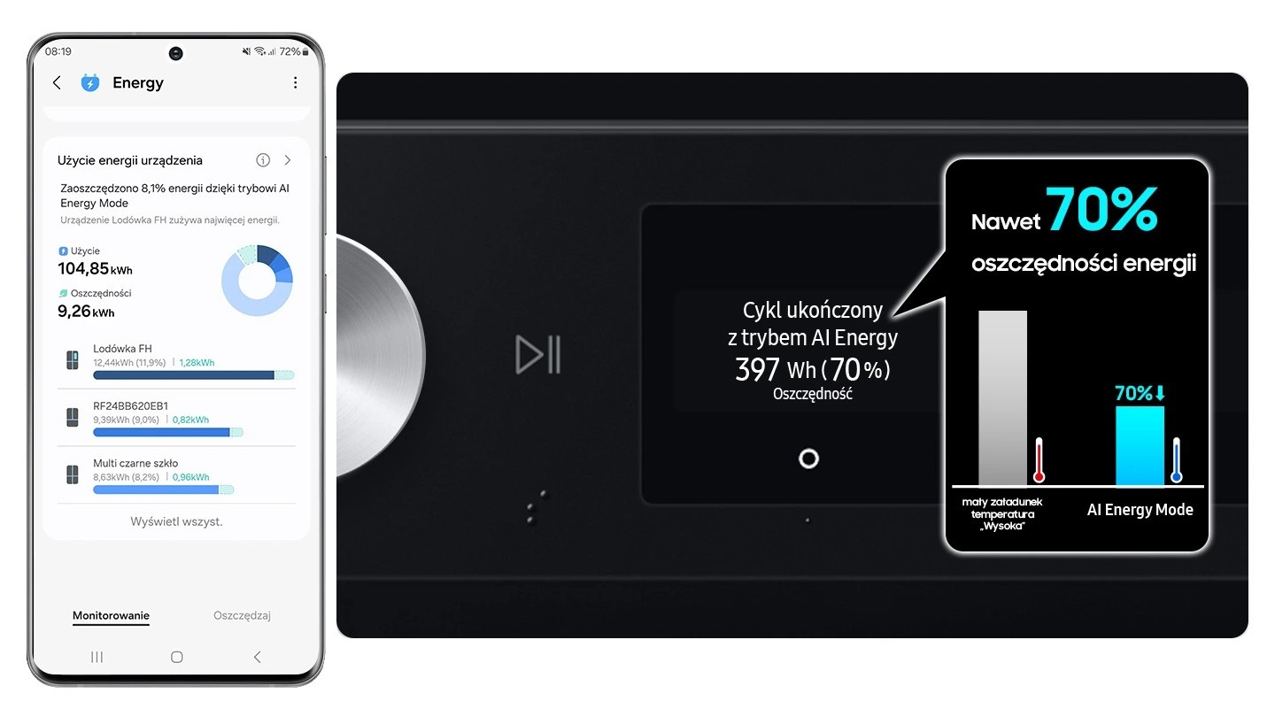 Samsung WD11DB7B85GBU4 — Tryb AI Energy Mode