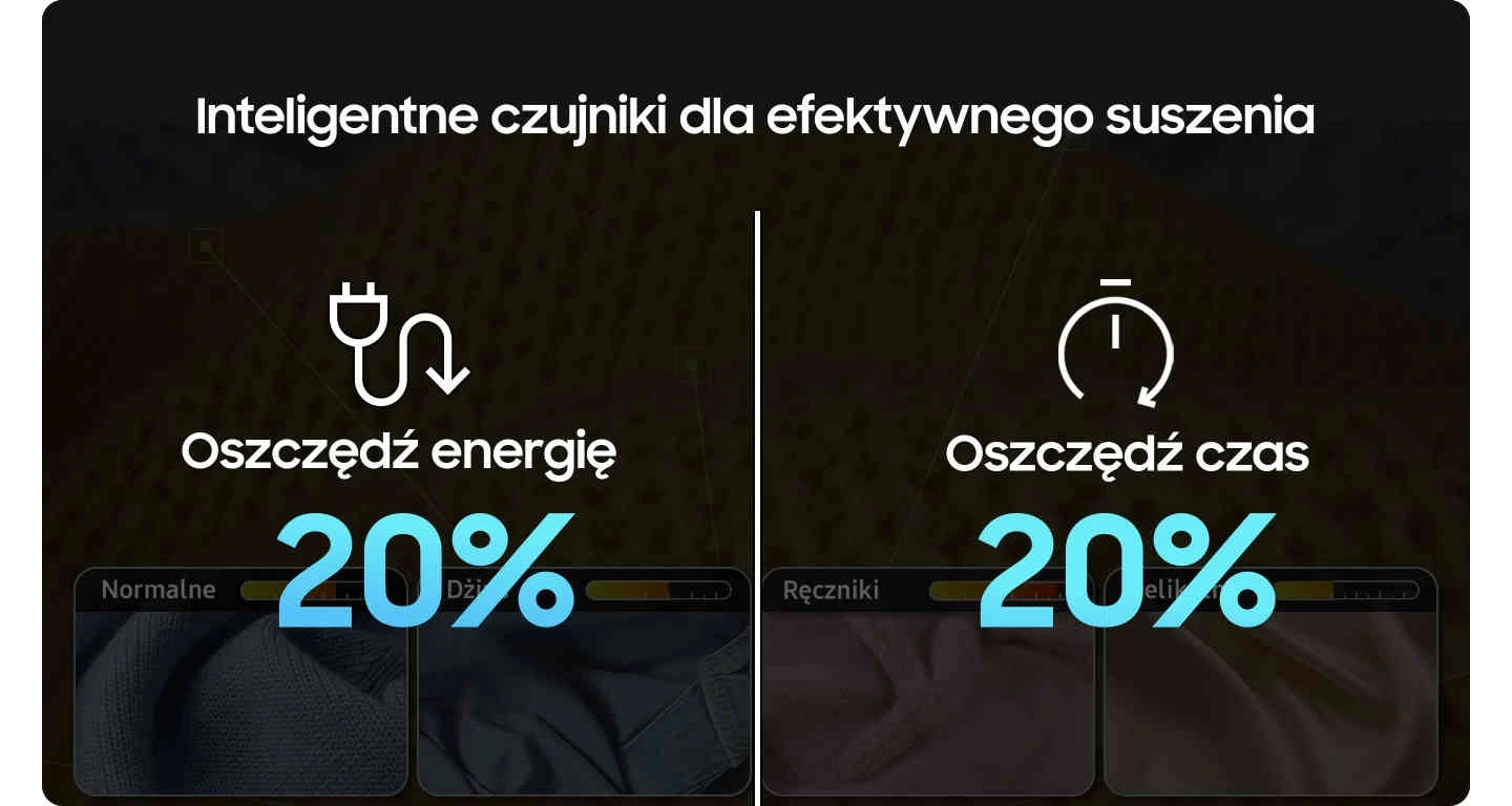 Samsung DV90DG6845LBU4 — Suszenie AI+