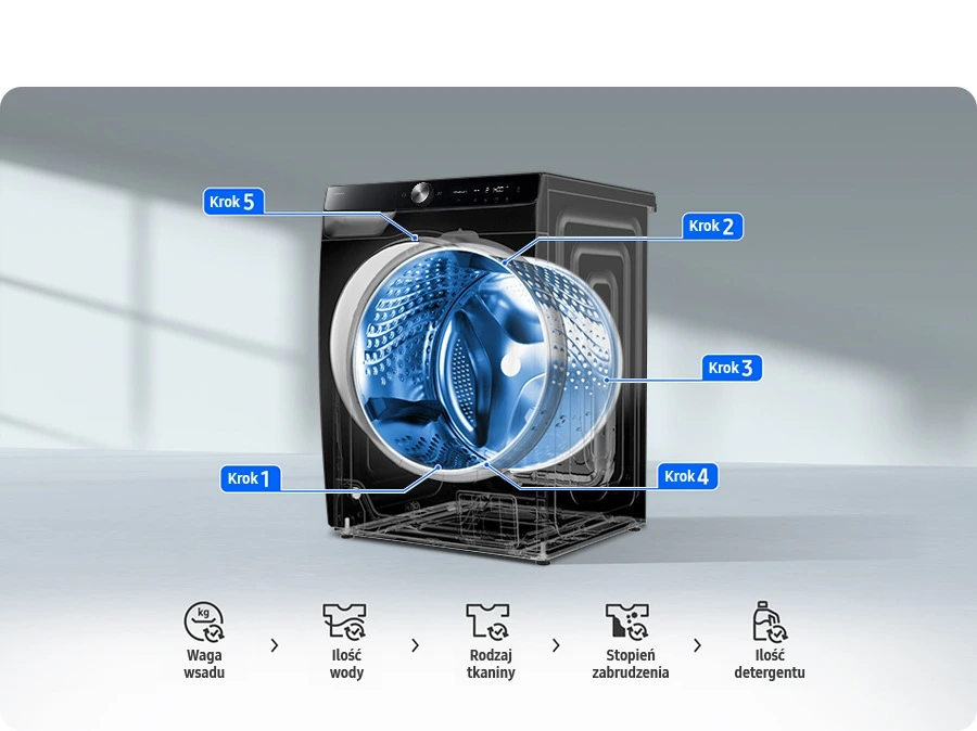 Samsung WW90DG6U85LBU4 — Pranie Optymalne AI