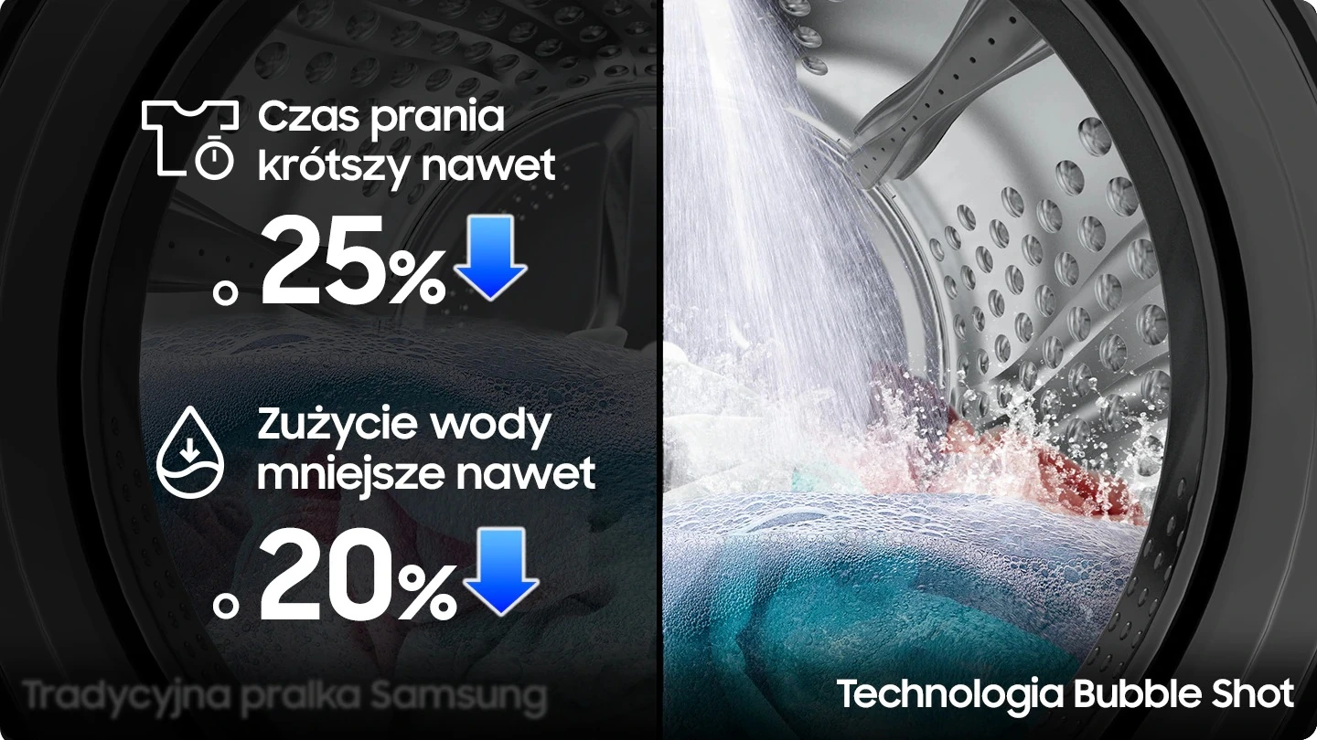 Samsung WW80FG5L32AEEO — Bubble Shot