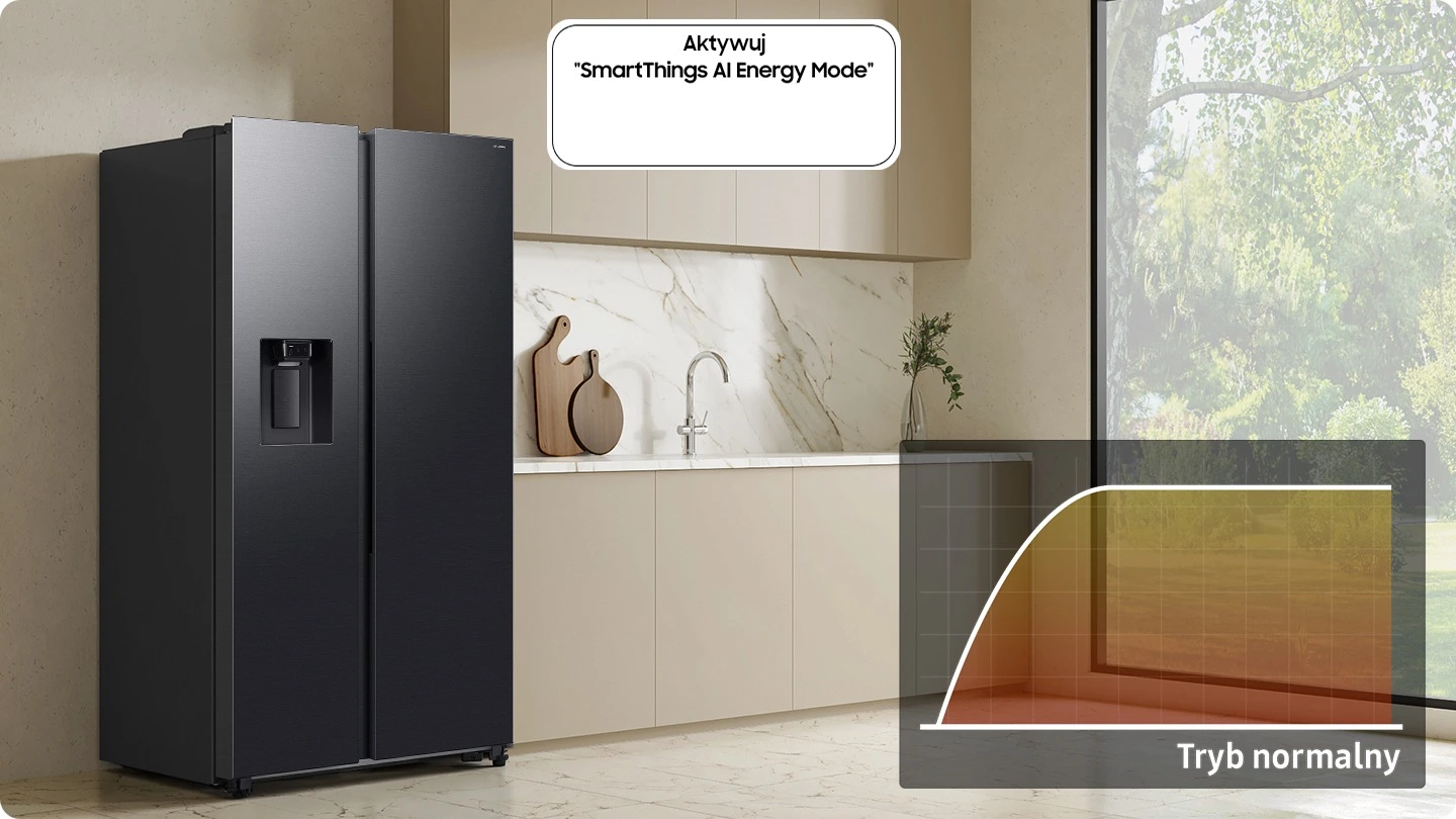Samsung RS70F65KEFEO — Tryb AI Energy Mode