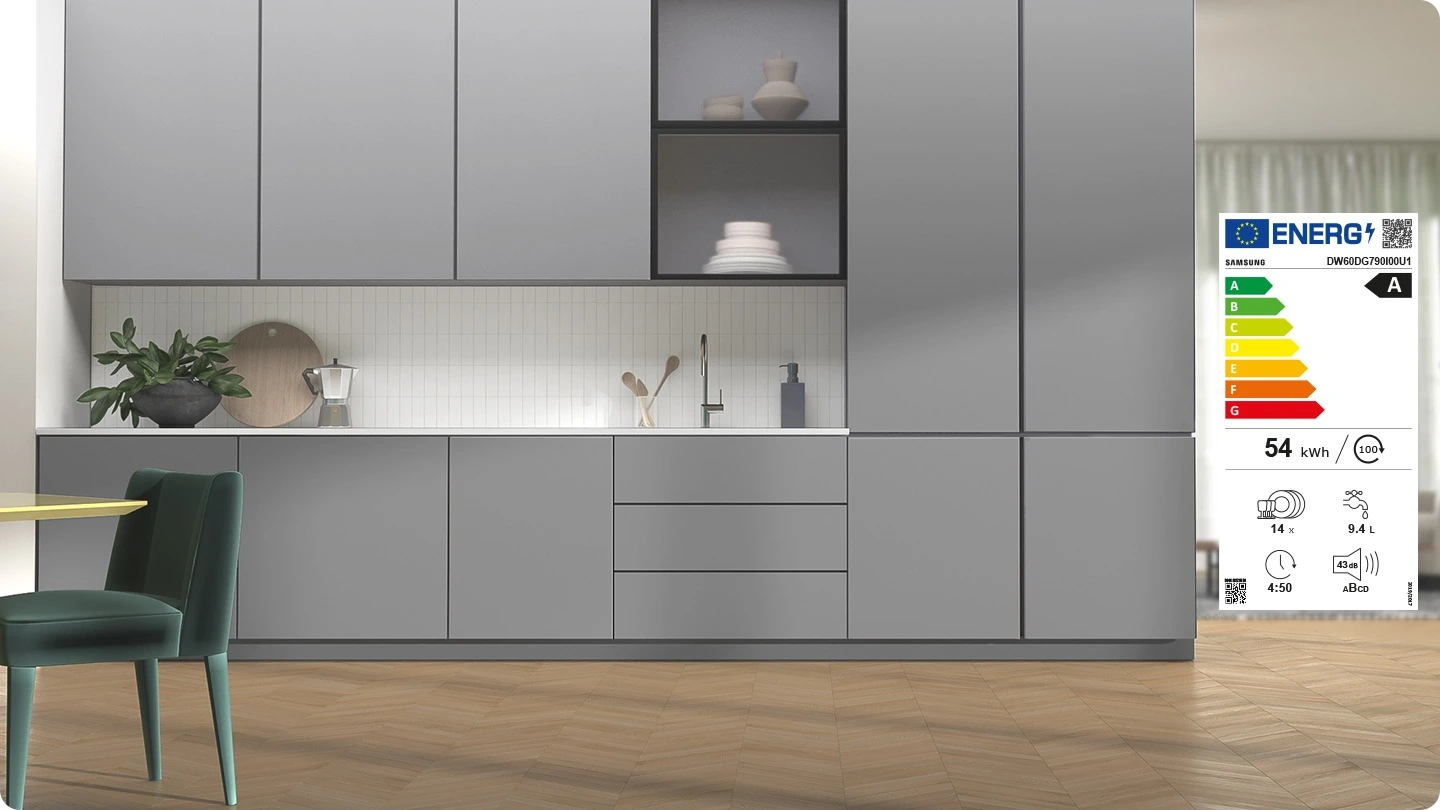 Samsung DW60DG790I00U1 — Efektywność energetyczna