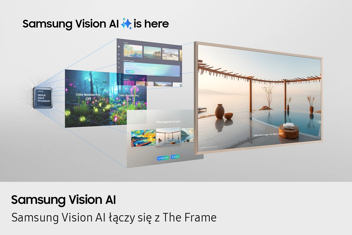 65” The Frame Pro 4K Samsung Vision AI Smart TV (2025) — QE65LS03FWUXXH — widok 7